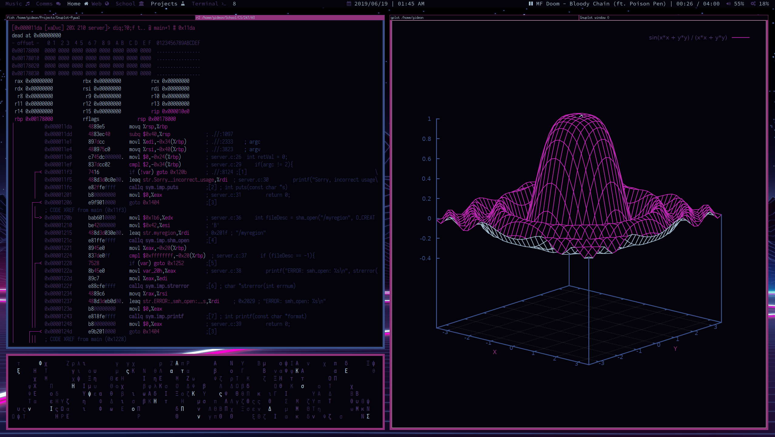 Theming gnuplot