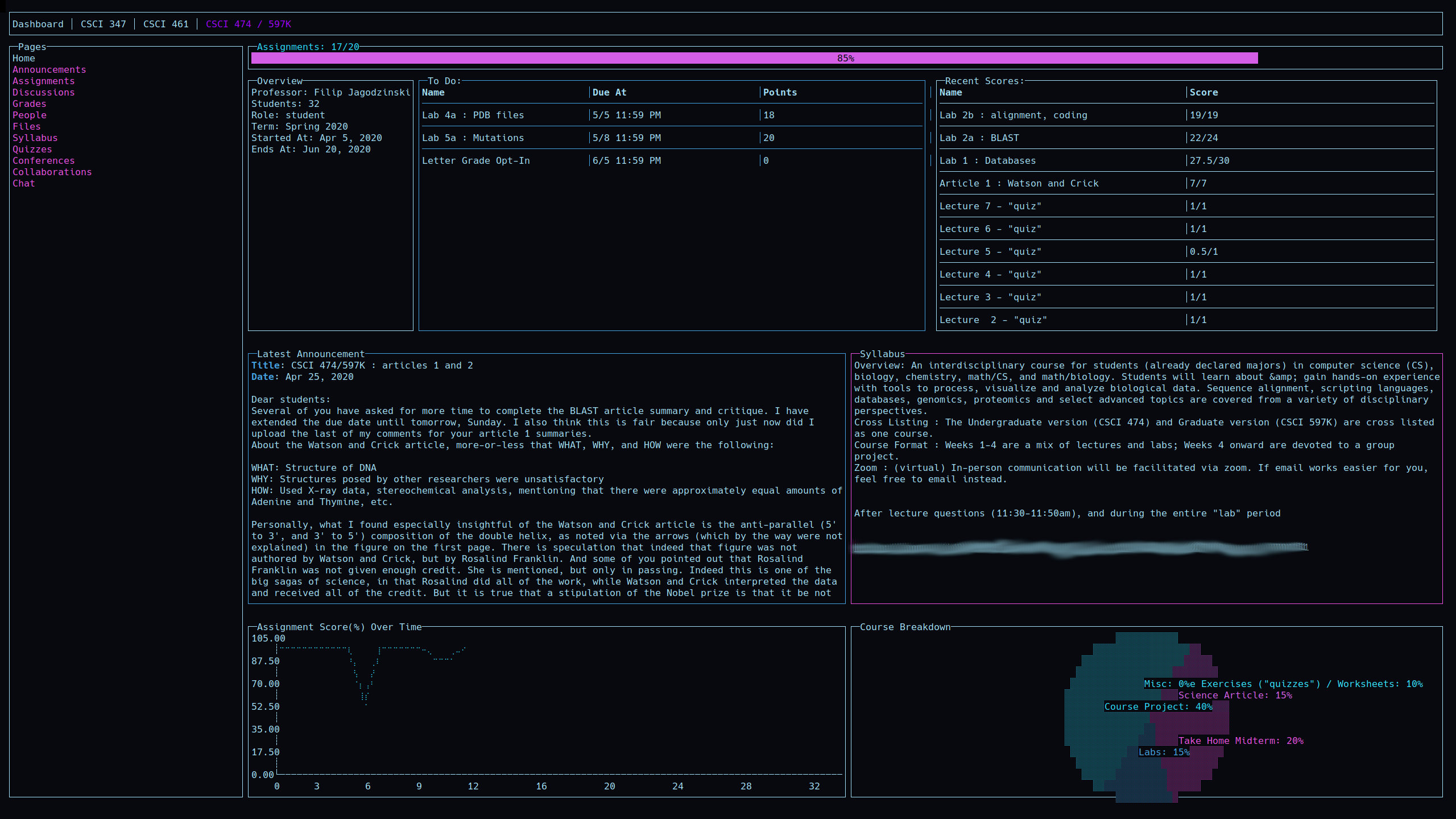 Canvas in the terminal with canvas-tui